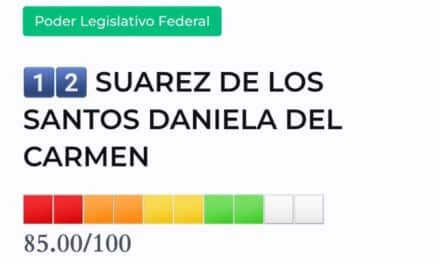 Yo Ciudadano evalúa a Daniela Suárez como el mejor perfil para Poder Judicial